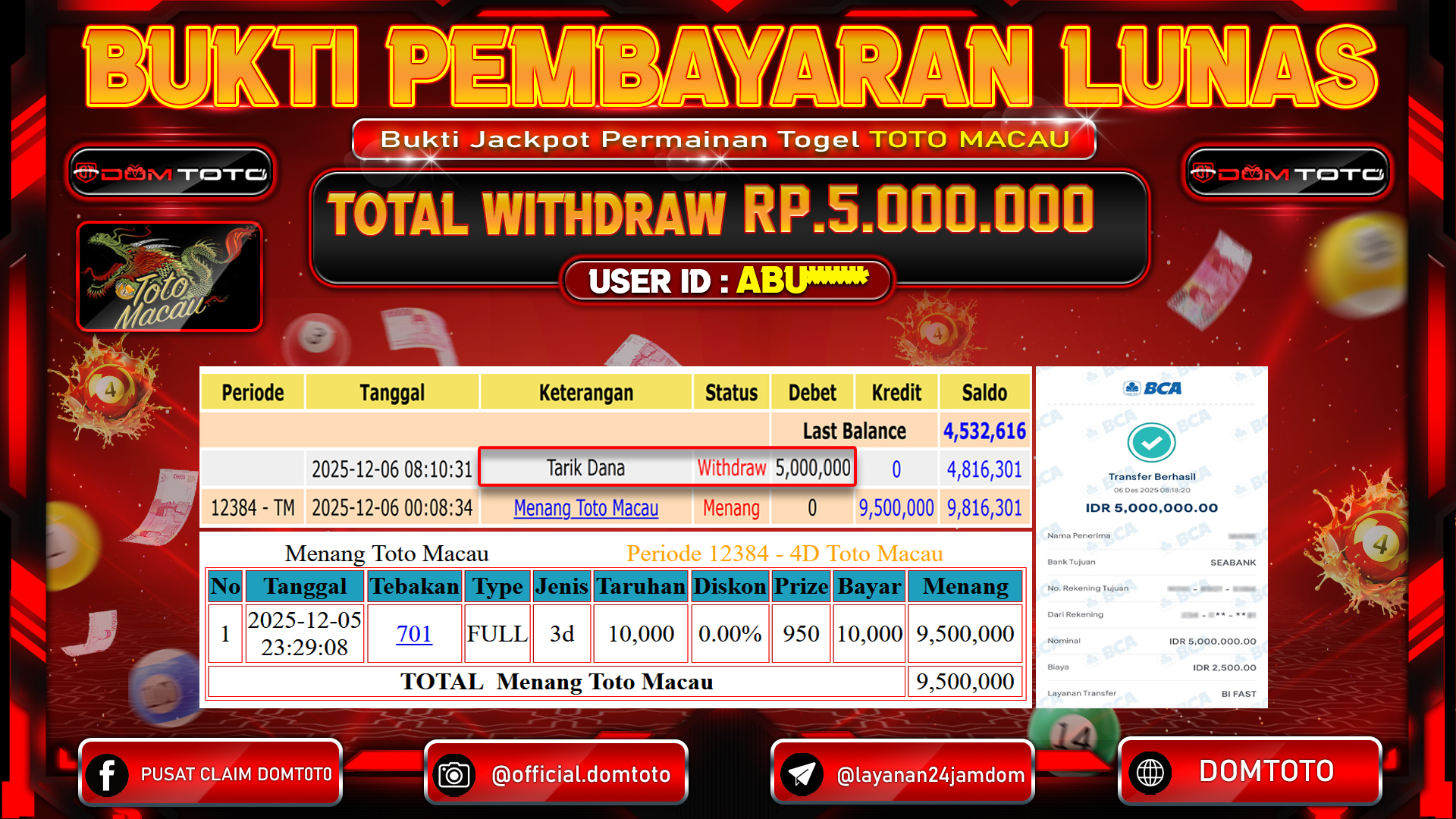JACKPOT Togel Pasaran Toto Macau 4D 06  DECEMBER 2025